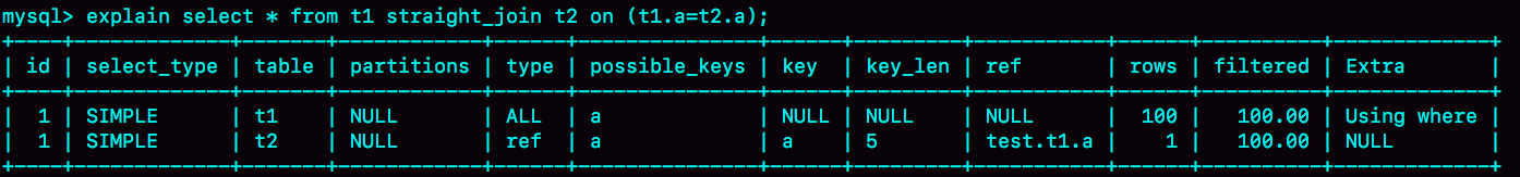 使用索引字段 join 的 explain 结果